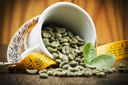 zelena kava a chudnutie